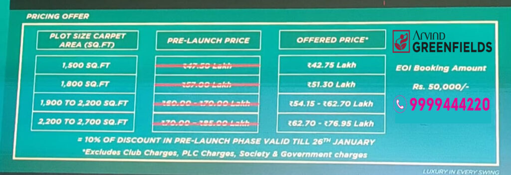 arvind smartspaces greenfield vadodara price list 99