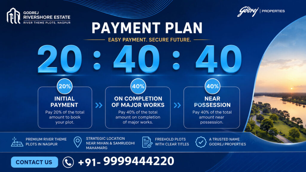 godrej rivershore estate 20 40 40 payment plan99 godrej rivershore estate 20 40 40 payment plan99
