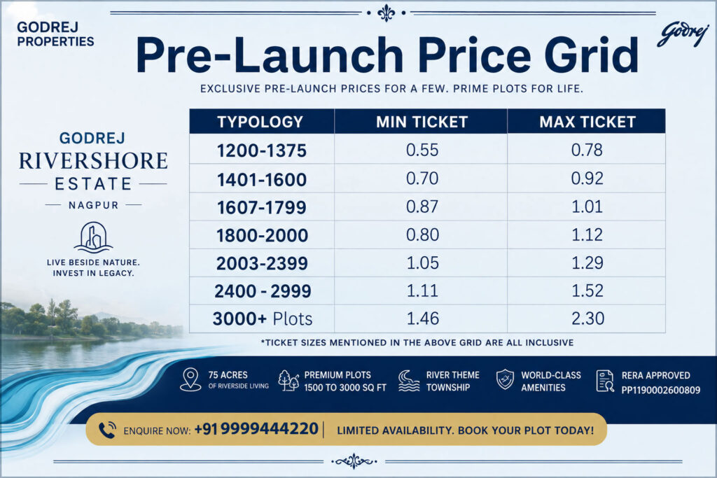godrej rivershore estate pre launch price list99 godrej rivershore estate pre launch price list99